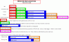 Click image for larger version

Name:	where_the_fuel_comes_from_carb_circuits.gif
Views:	139
Size:	27.1 KB
ID:	514392