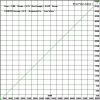 Click image for larger version

Name:	Pontiac_3-75_Stroke_Mean_Piston_Speed.gif
Views:	119
Size:	13.6 KB
ID:	574592