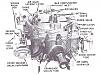 Click image for larger version

Name:	quadrajet-carburetor-vacuum-diagram-carb-enticing-photos-700x528.jpg
Views:	53
Size:	85.6 KB
ID:	577711