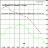 Click image for larger version

Name:	Matt1970GTO-Torque.gif
Views:	39
Size:	14.1 KB
ID:	632396