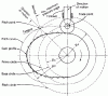 Click image for larger version

Name:	ab-pressure-angle-chb2.gif
Views:	136
Size:	16.9 KB
ID:	551610