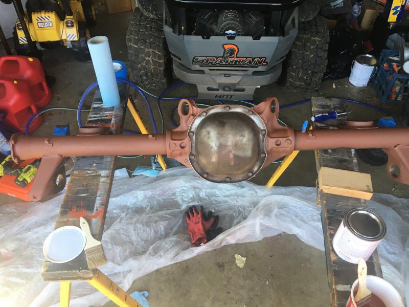 Axle Primer